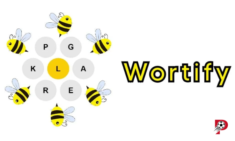 Wortify – Das einfache Tool für bessere Wörter starke Texte Wortify